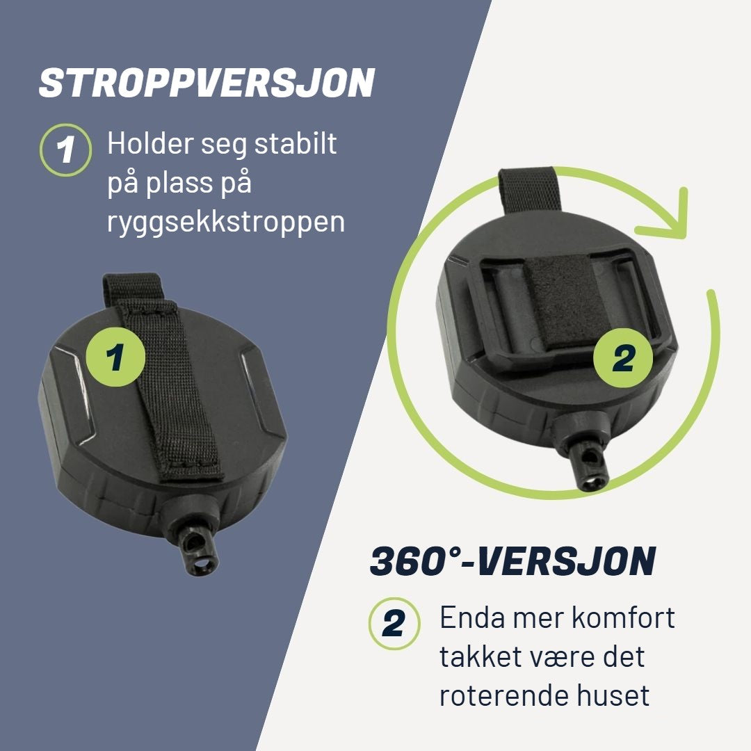 Stroppversjon og 360°-versjon