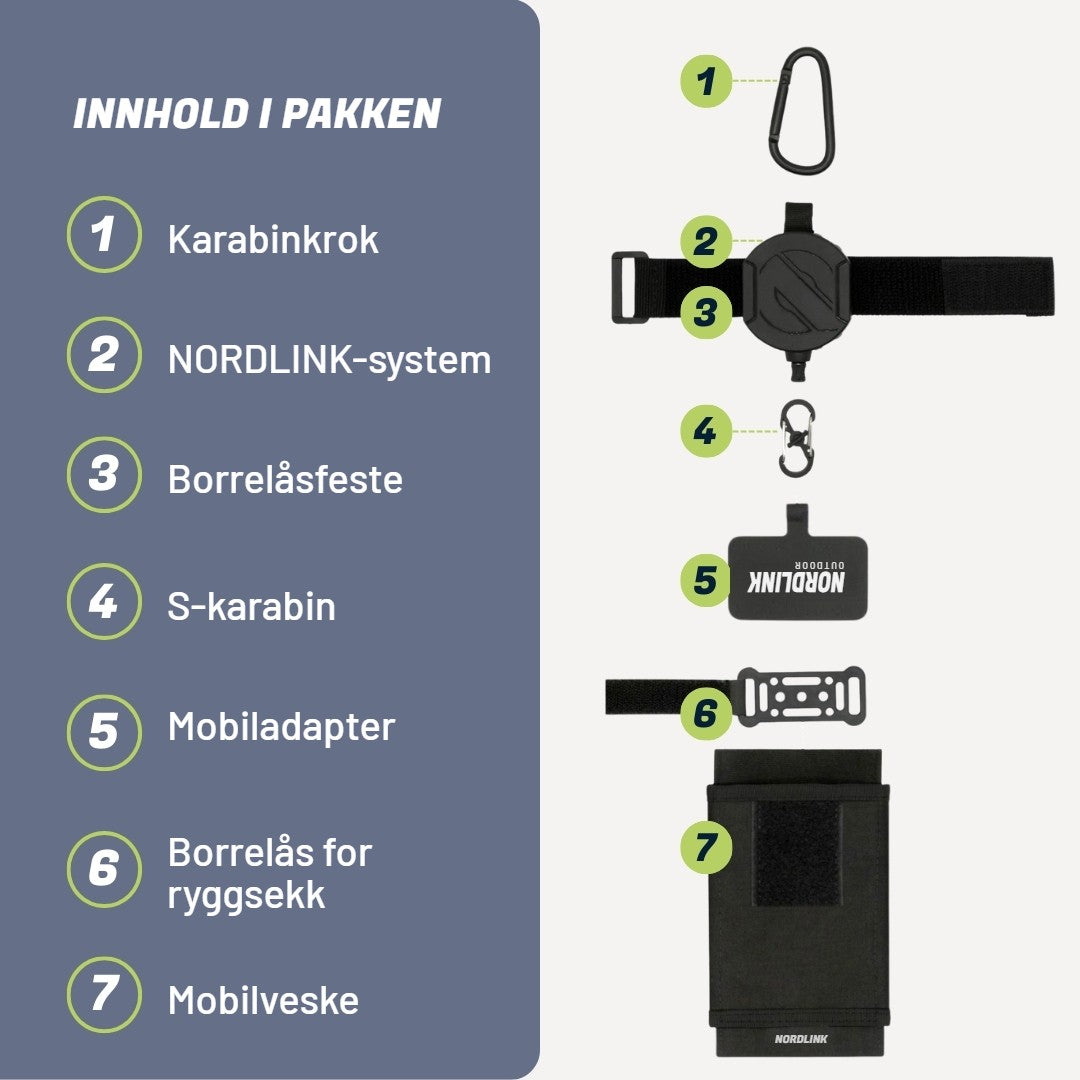 Innhold i pakken